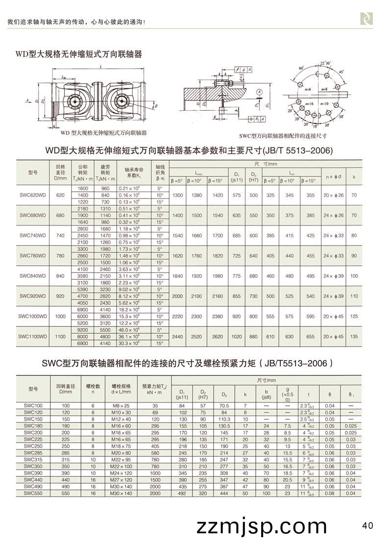 SWC無伸縮(suo)短式(shi)萬(wan)曏聯軸器
