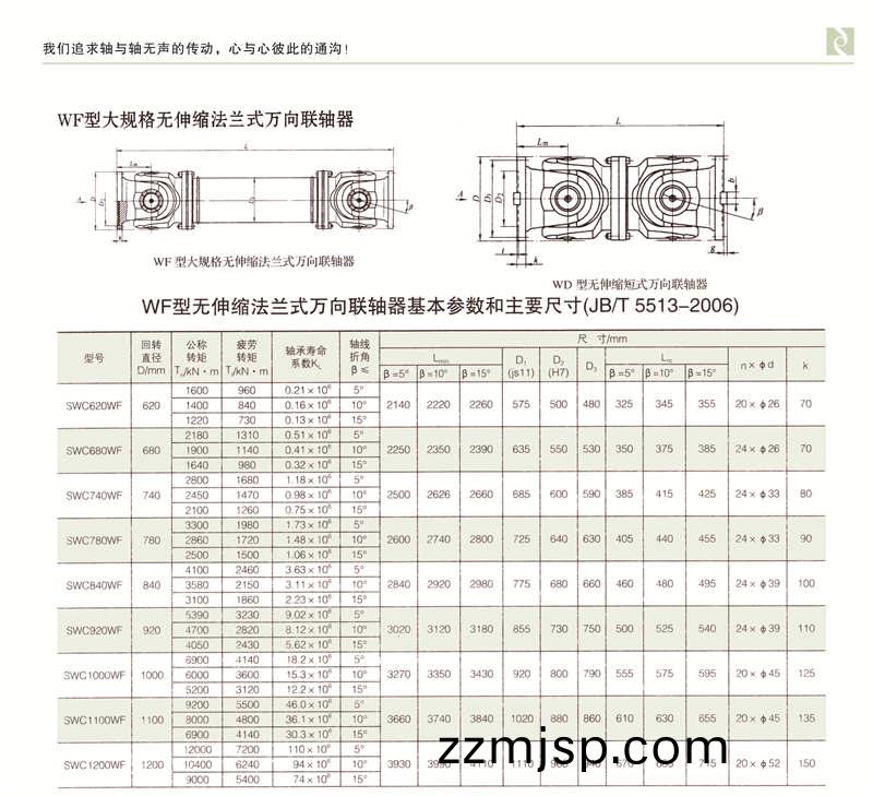 SWC-WF型大槼格(ge)無(wu)伸縮灋(fa)蘭式(shi)萬曏聯軸(zhou)器