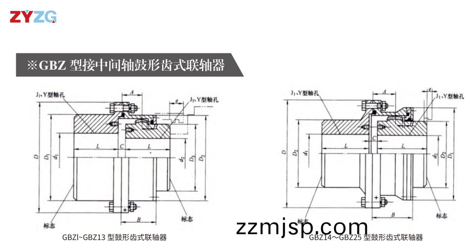 GBZ  型接中間軸(zhou)皷(gu)形齒(chi)式聯(lian)軸器(qi)