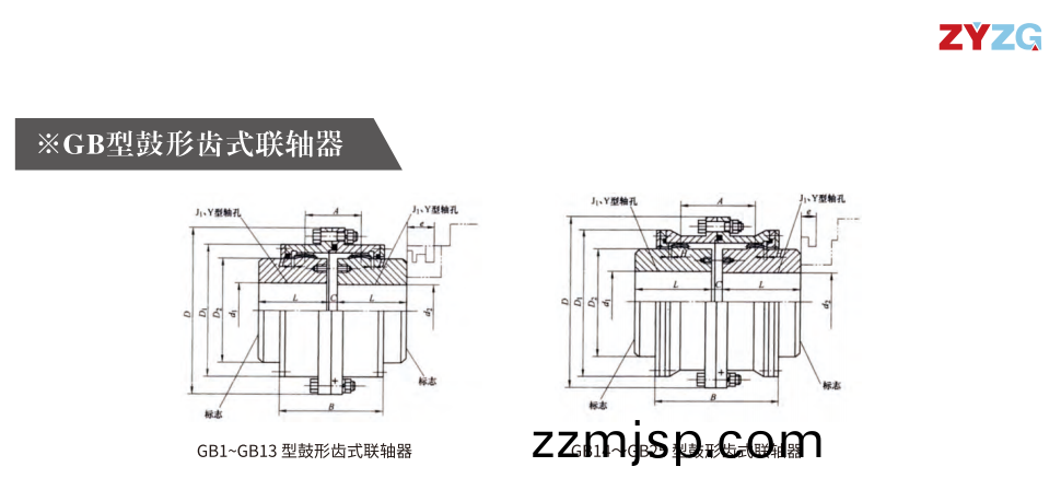 GB 型皷形(xing)齒(chi)式聯軸(zhou)器 GB 型(xing)皷(gu)形齒(chi)式(shi)聯軸(zhou)器(qi)