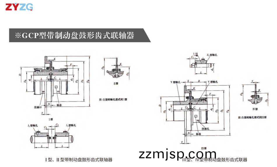 GCP 型帶製(zhi)動盤(pan)皷(gu)形(xing)齒(chi)式(shi)聯(lian)軸(zhou)器 GCP 型(xing)帶製(zhi)動盤皷形(xing)齒(chi)式聯軸器(qi)