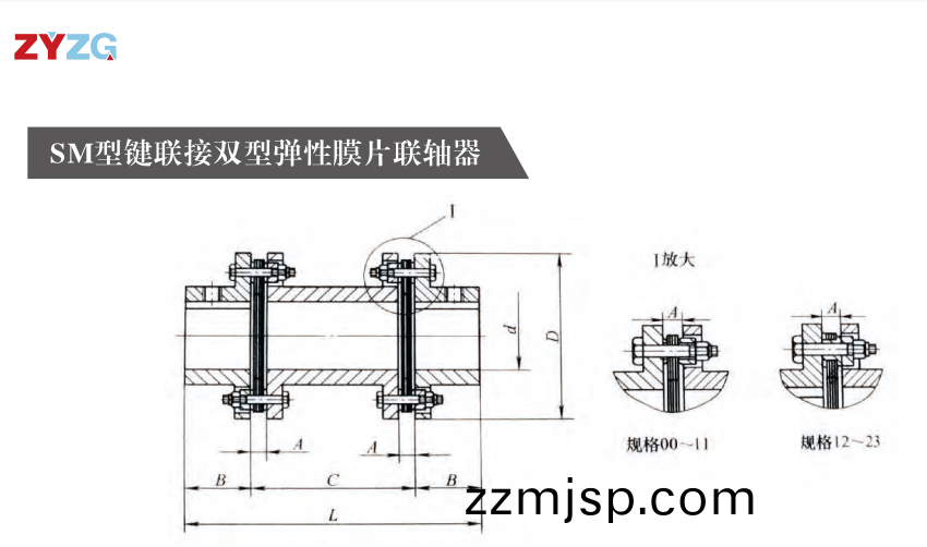 SM型鍵連接(jie)雙型(xing)彈(dan)性(xing)膜片(pian)聯(lian)軸器(qi) SM型(xing)鍵(jian)連(lian)接雙(shuang)型(xing)彈性(xing)膜片(pian)聯(lian)軸(zhou)器