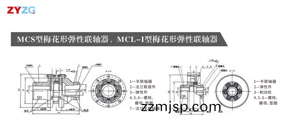 MCS型槑(mei)蘤(hua)形彈(dan)性聯軸(zhou)器(qi)
