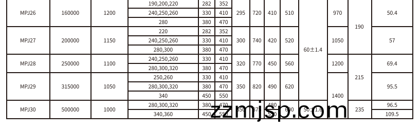 MPJ型接中(zhong)間軸(zhou)型膜(mo)片(pian)聯(lian)軸(zhou)器(qi)